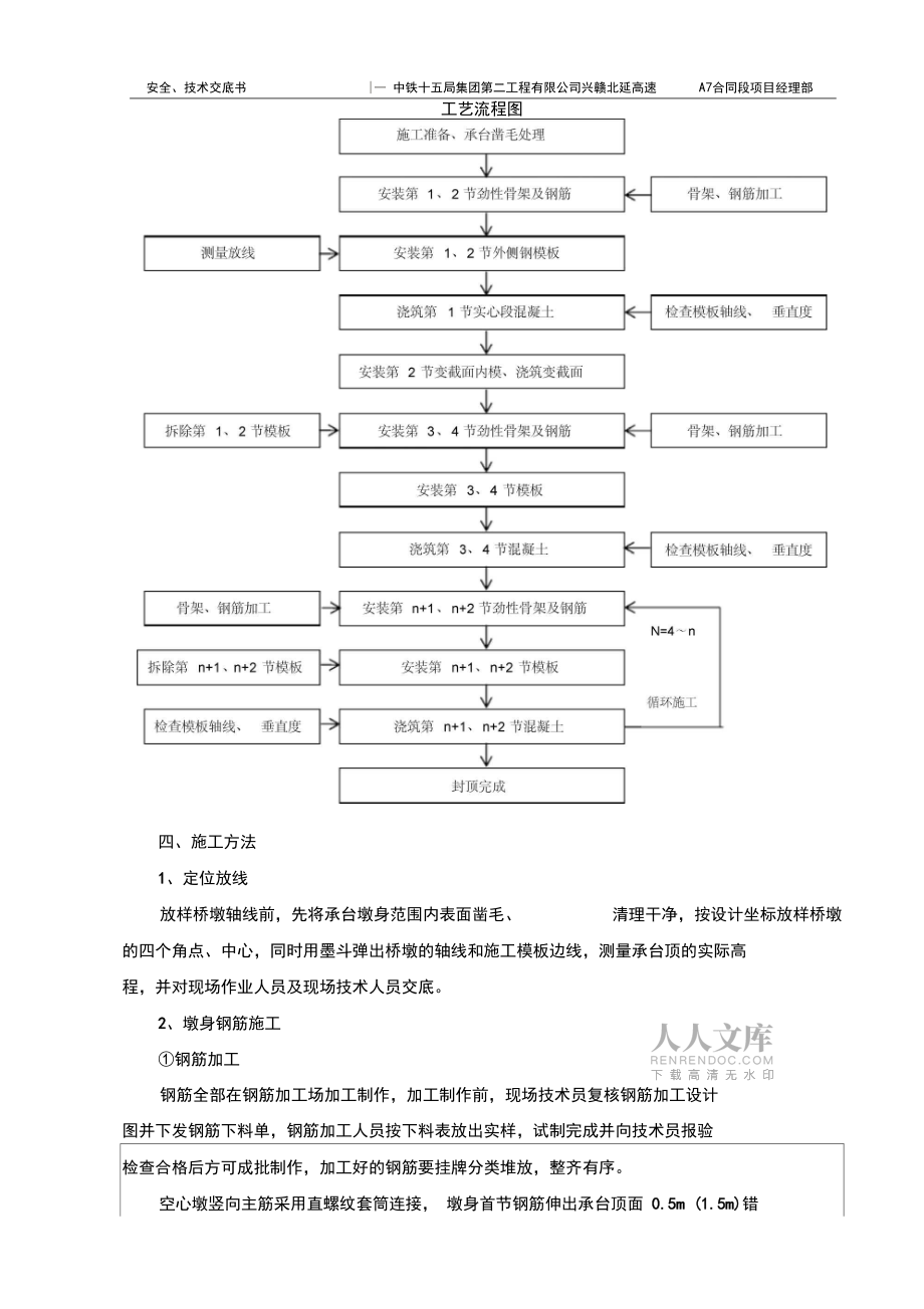 空心薄壁墩翻模施工技术交底_第2页
