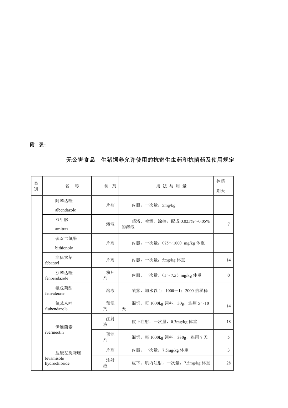 無公害食品__生豬養殖技術規程_第5頁