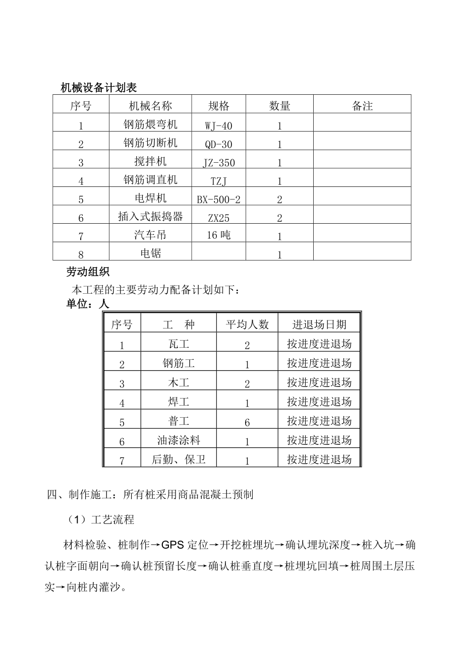 鲅鱼圈标志桩(新)施工方案_第4页