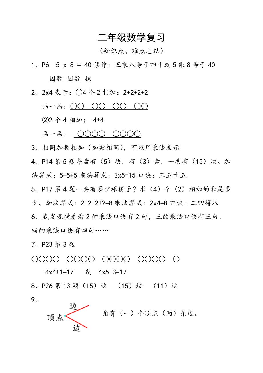 青岛版二年级数学上复习知识点_第1页