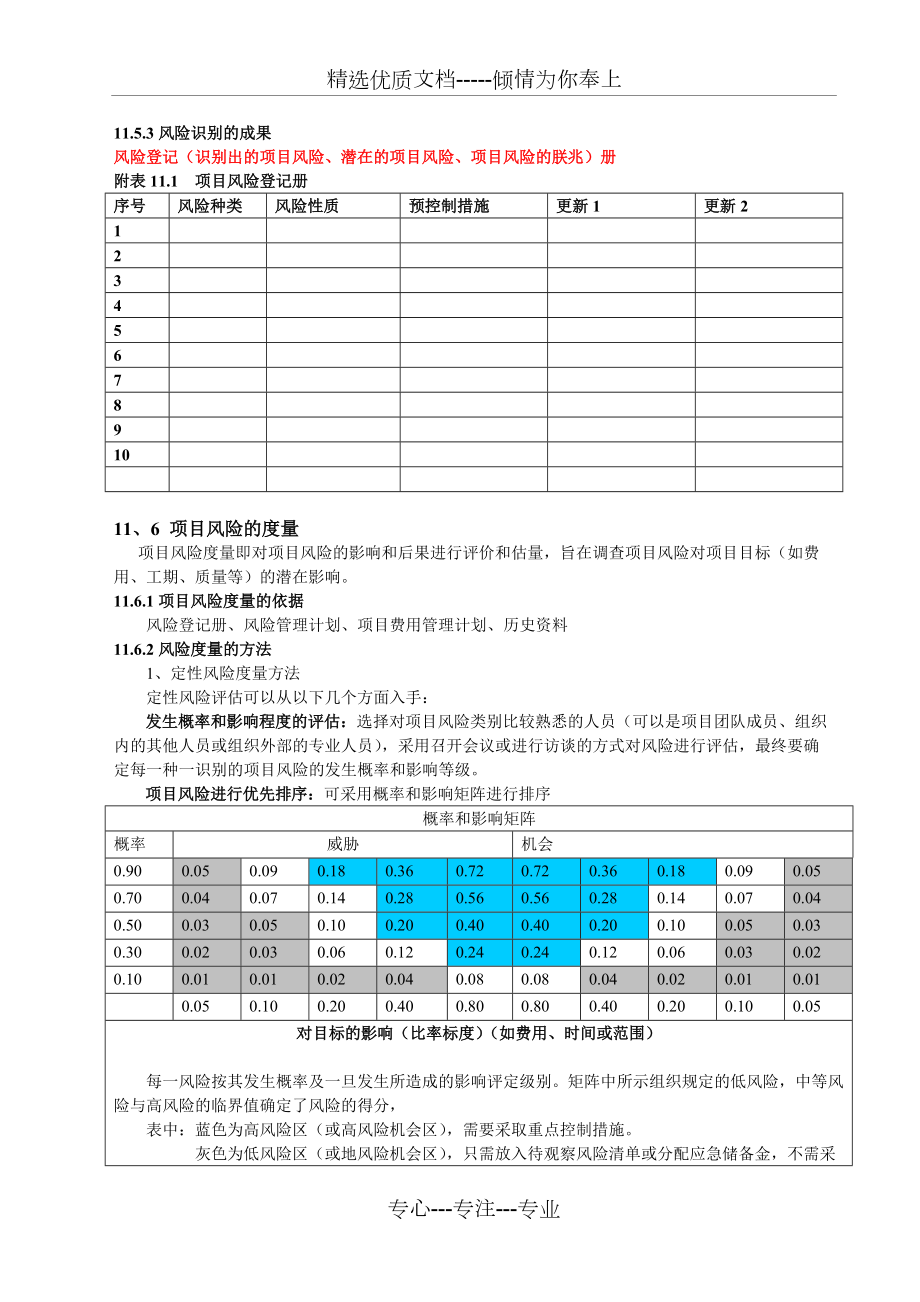 工程项目风险管理_第4页