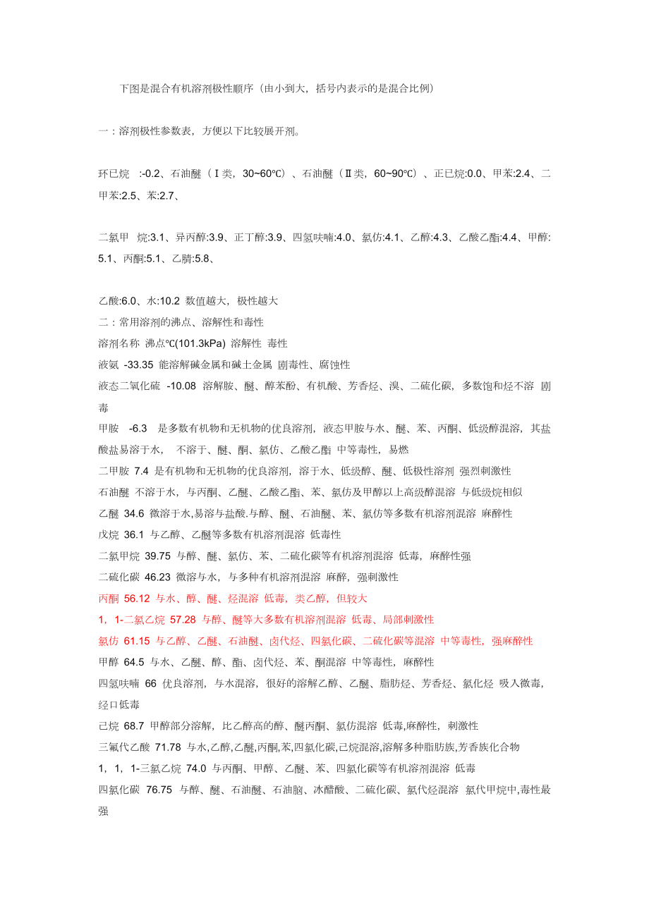 有機(jī)溶劑極性順序_第1頁