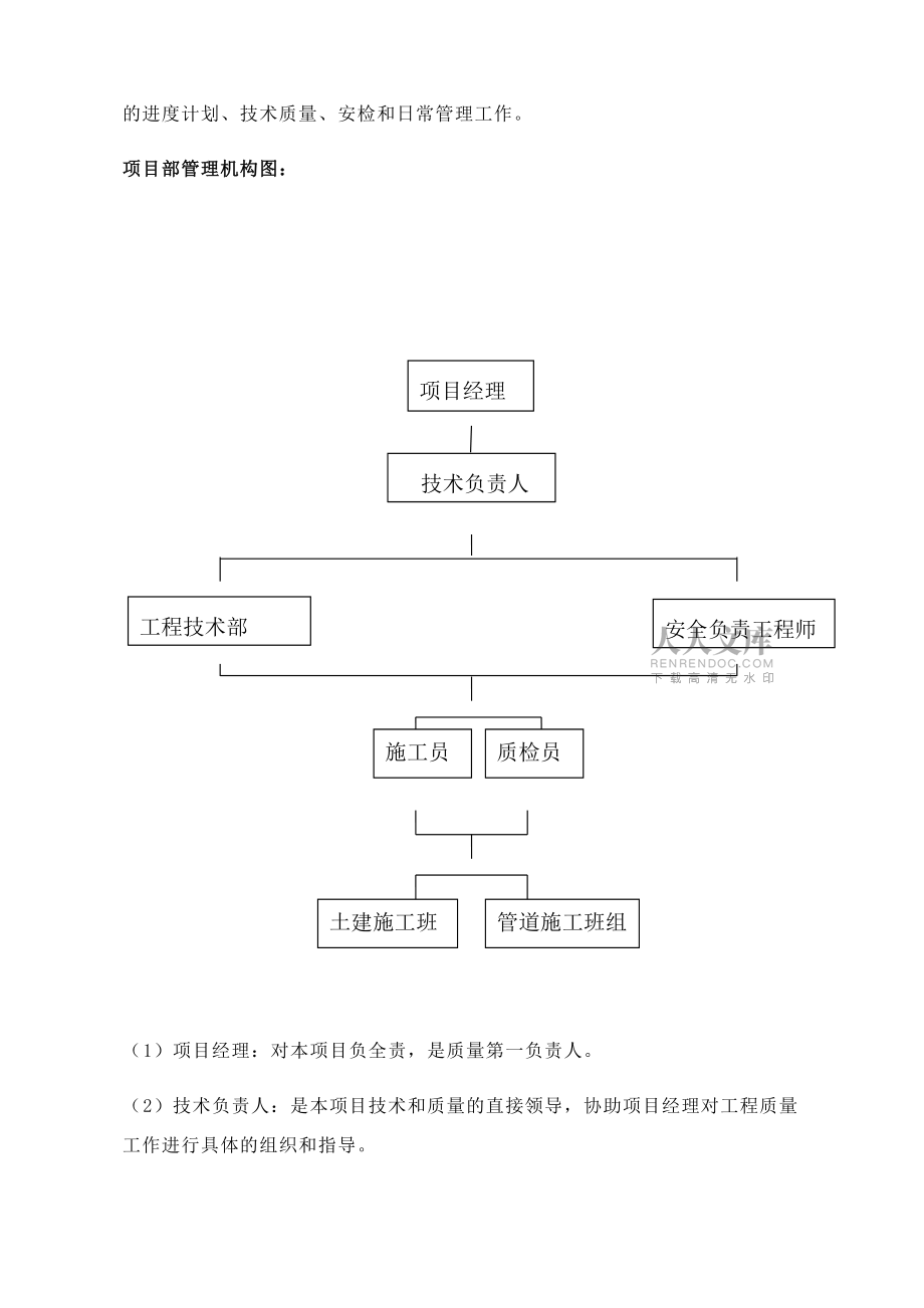 地下供热、给排水管网改造施工方案_第2页