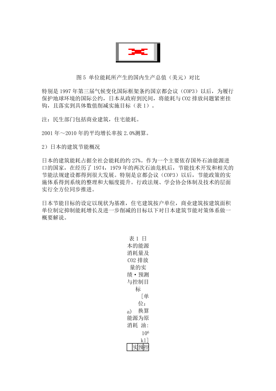 建筑節(jié)能體制的中日對比和思考_第3頁