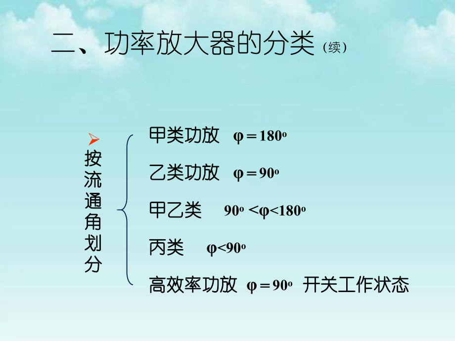 第一章非谐振功率放大器_第4页