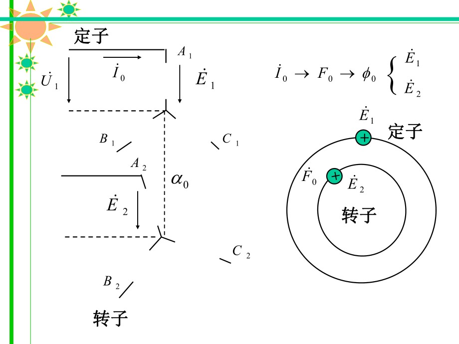 電機(jī)第十九章 異步電動機(jī)的基本原理_第4頁