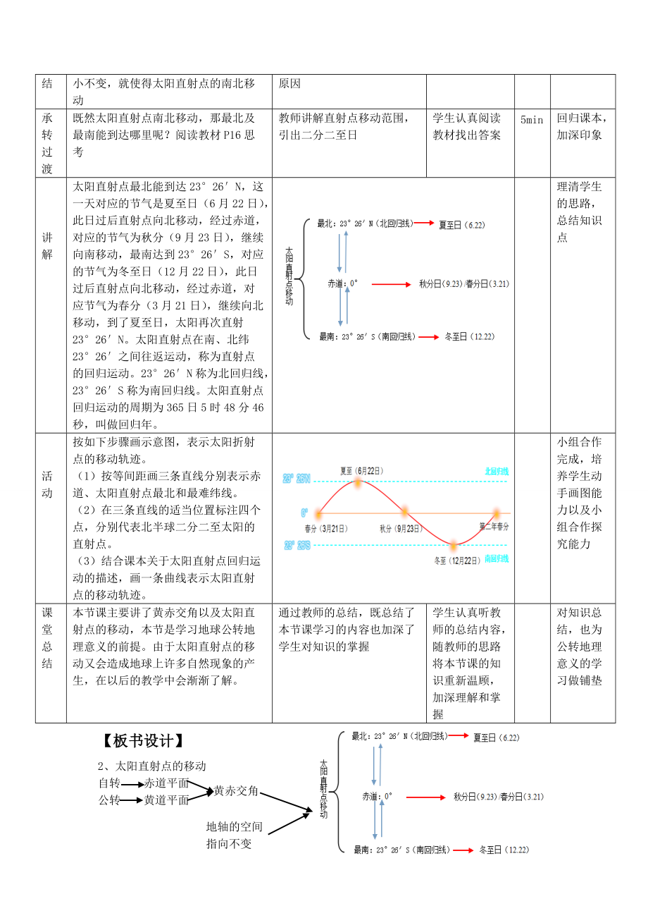 高中地理必修一太陽直射點教案_第4頁