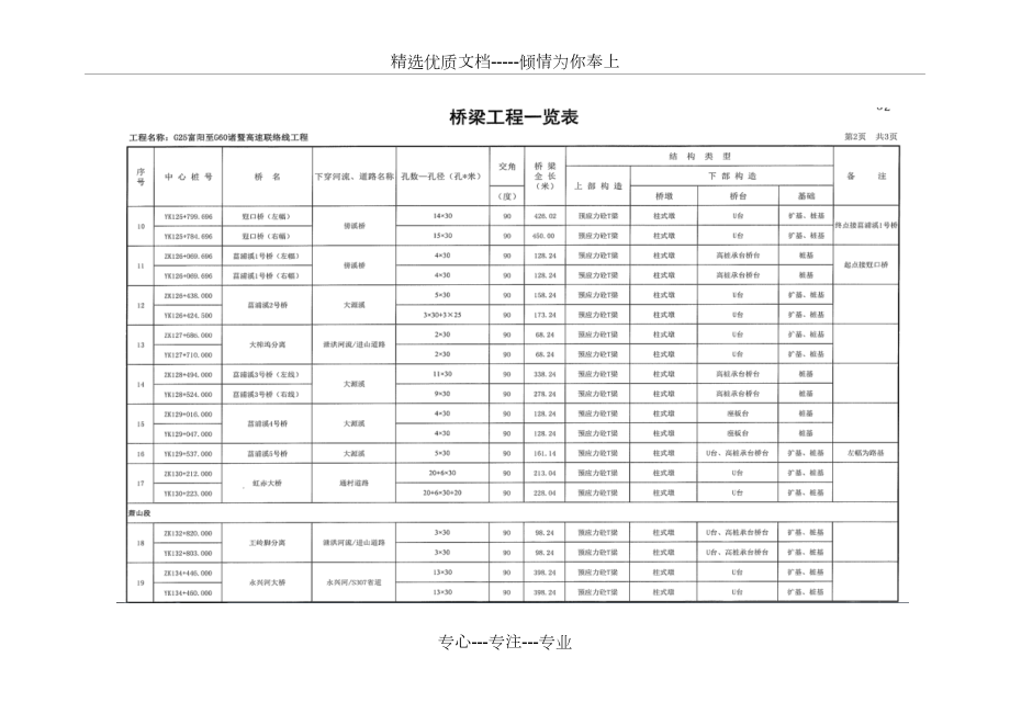 承包人建议书_第4页