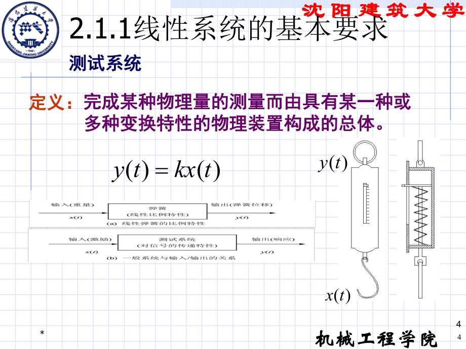 测试技术-(2)测试系统的特性_第4页