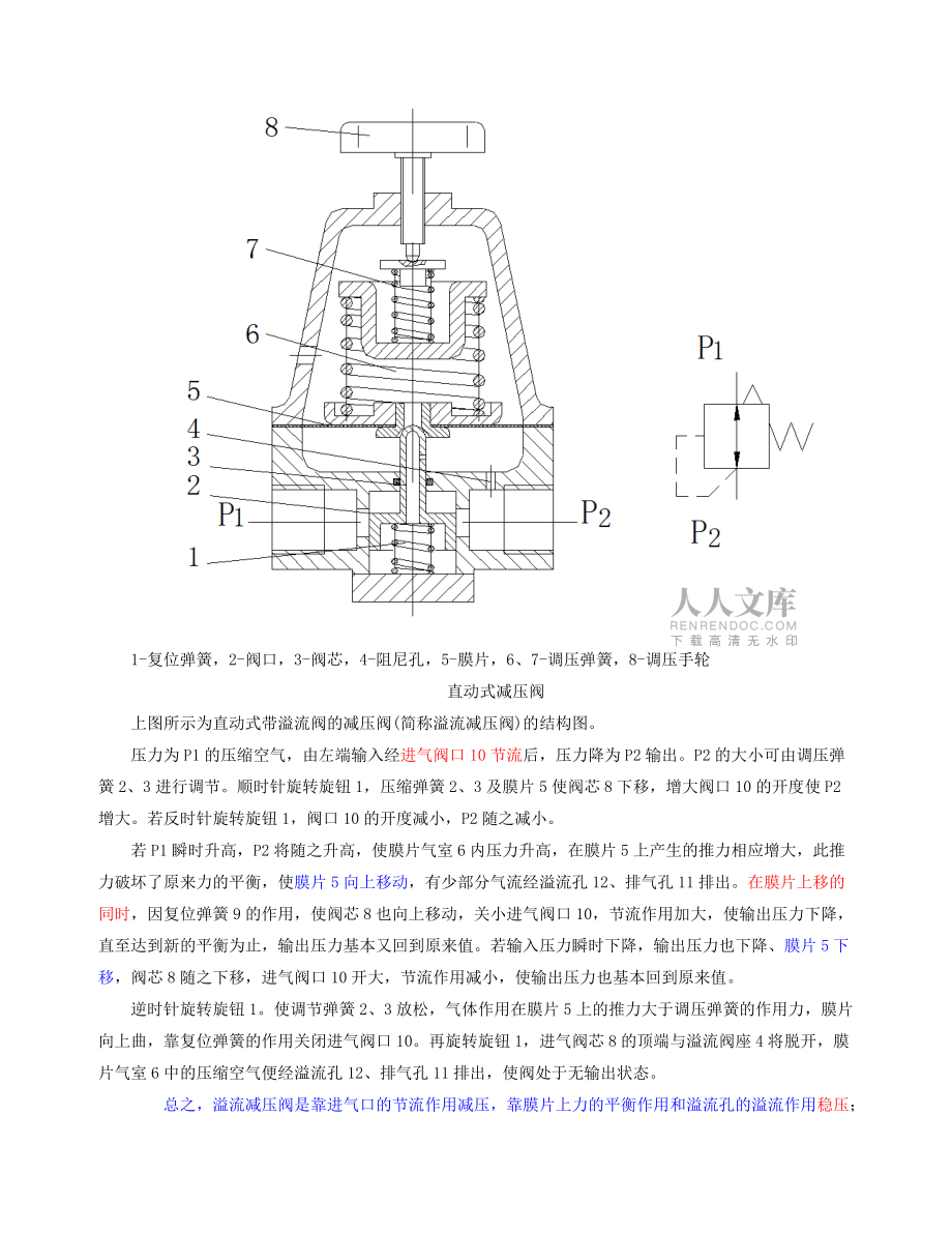 減壓閥工作原理_第2頁