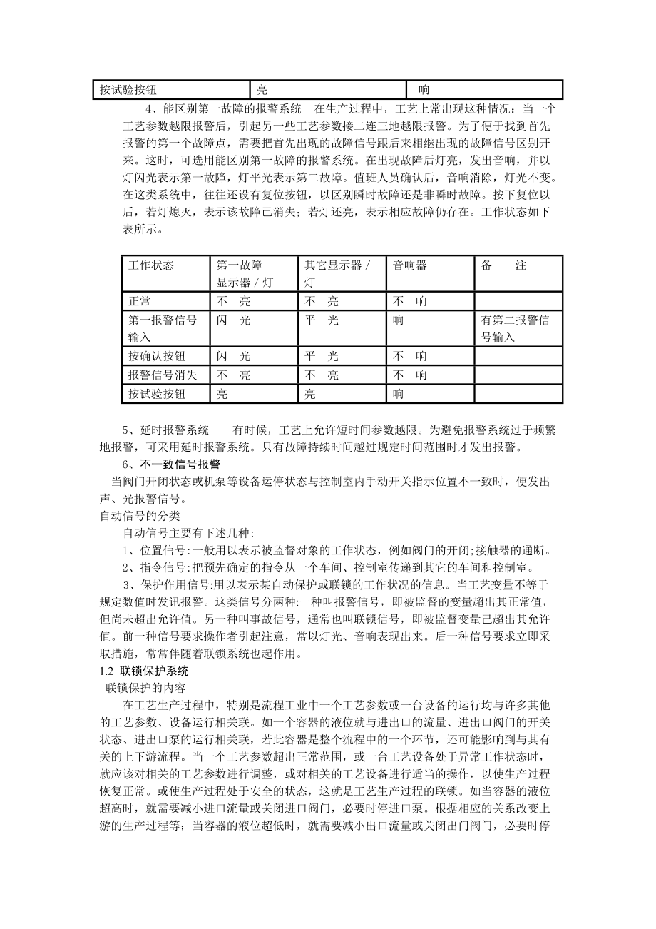 机电仪仪表学习班培训总结A_第3页
