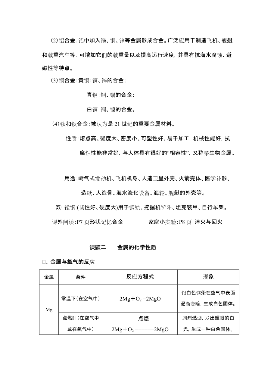 金属和金属材料知识点归纳_第4页