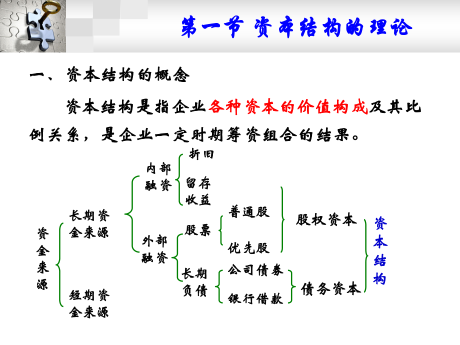 第9章資本結(jié)構(gòu)決策_(dá)第3頁(yè)