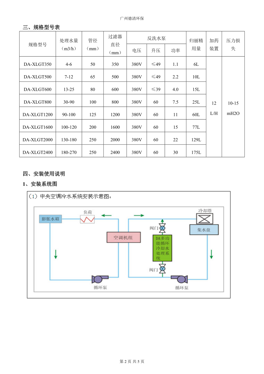 多功能旁滤说明书_第5页