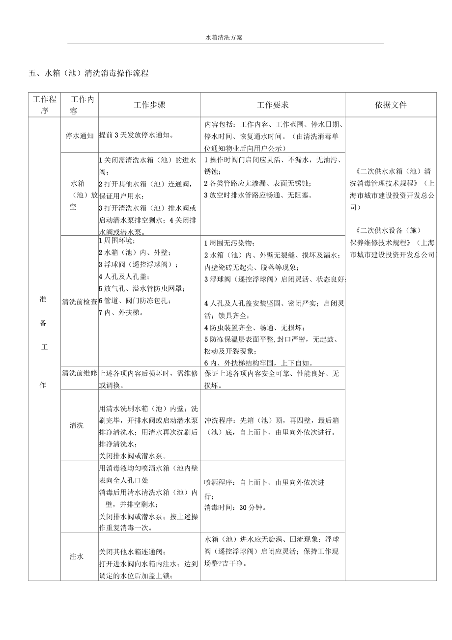 水箱清洗方案_第3頁