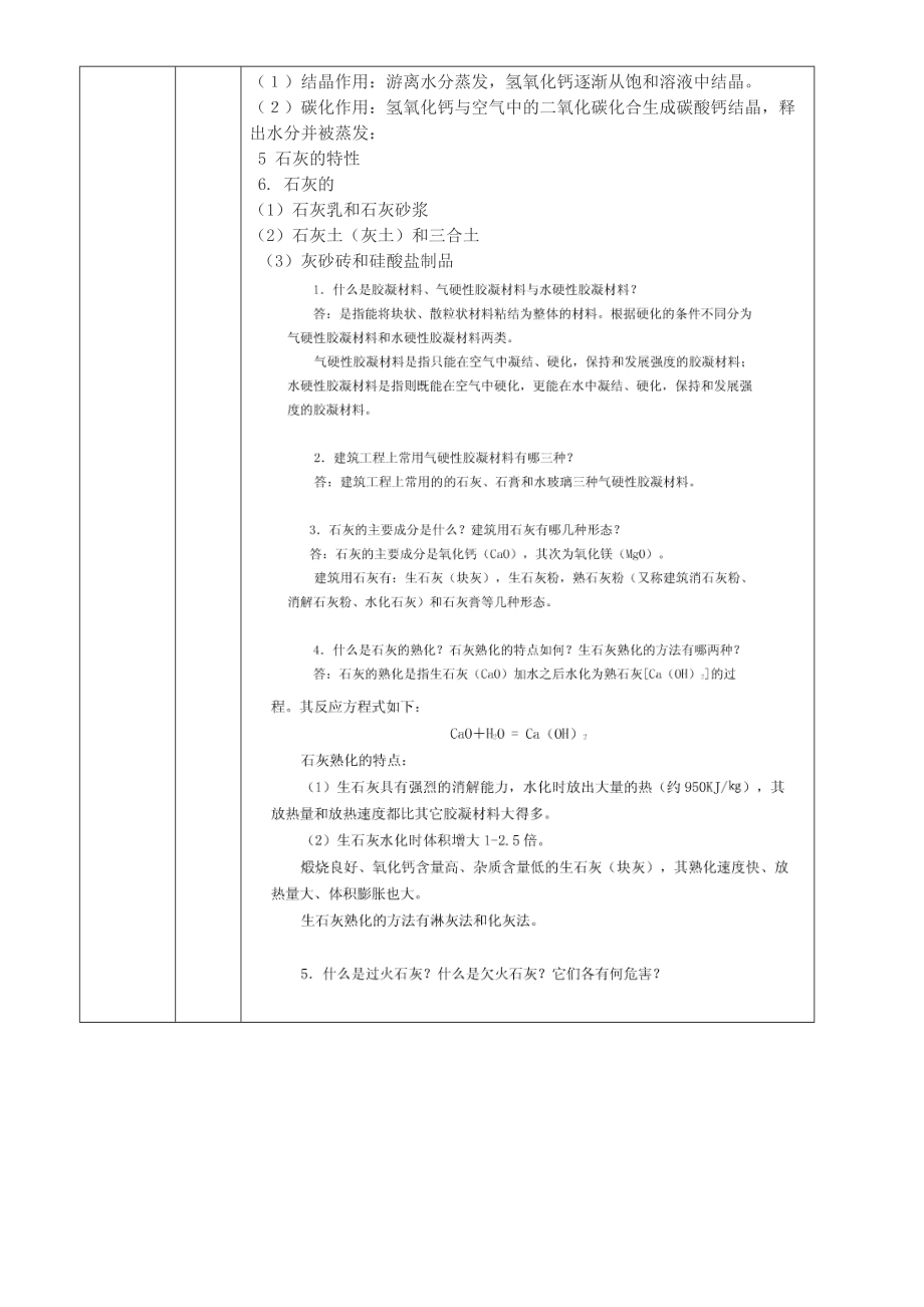 气硬性凝胶材料石灰_第4页