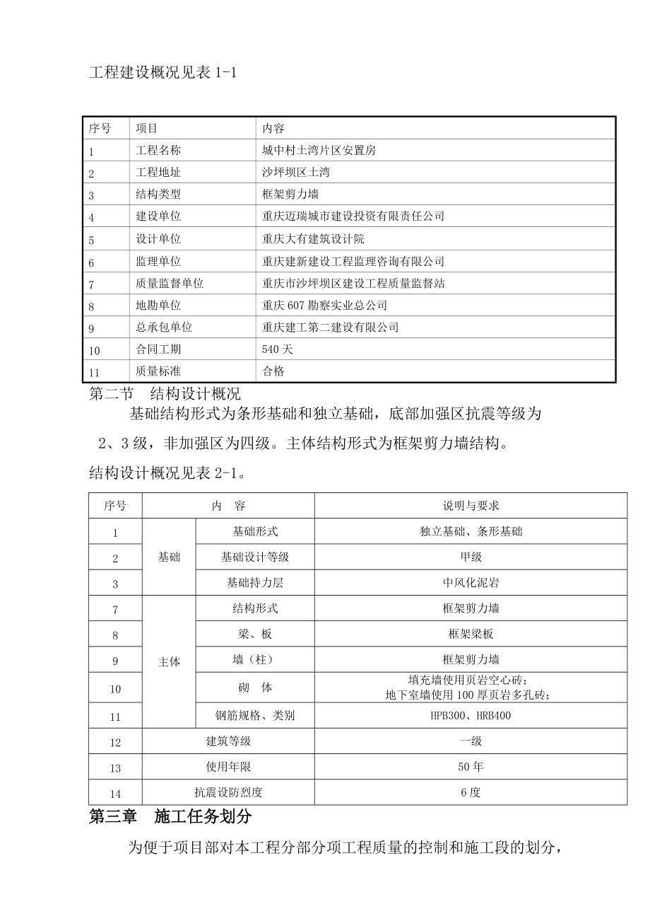 檢驗批劃分方案7.22_第4頁