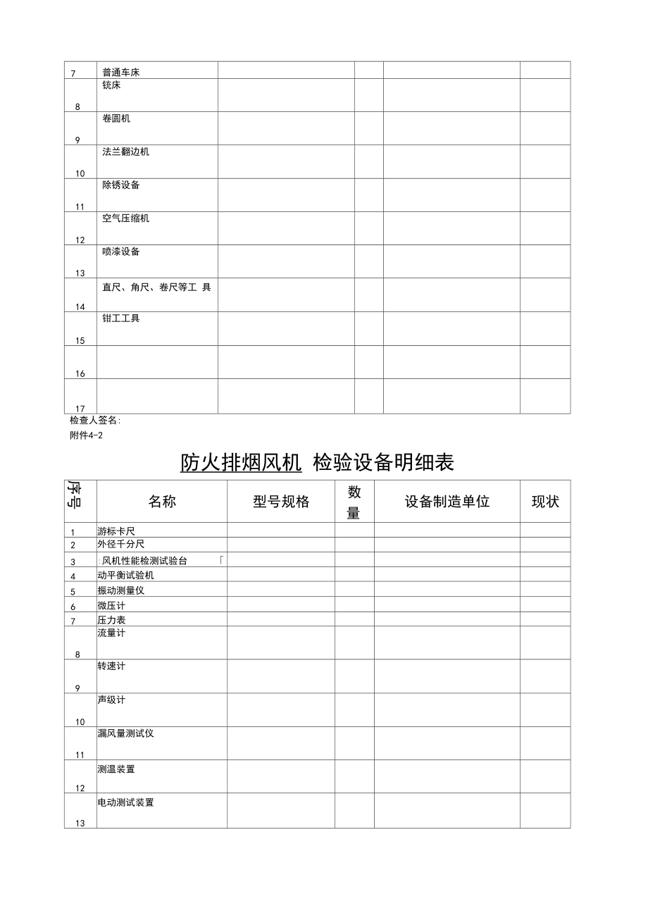 消防產(chǎn)品生產(chǎn)企業(yè)工廠條件檢查報(bào)告_第5頁(yè)