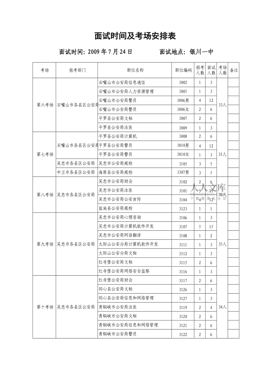 面试时间及考场安排表_第2页