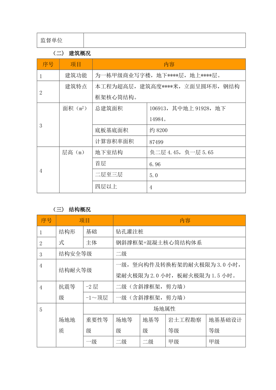 項目管理策劃書范本_第3頁