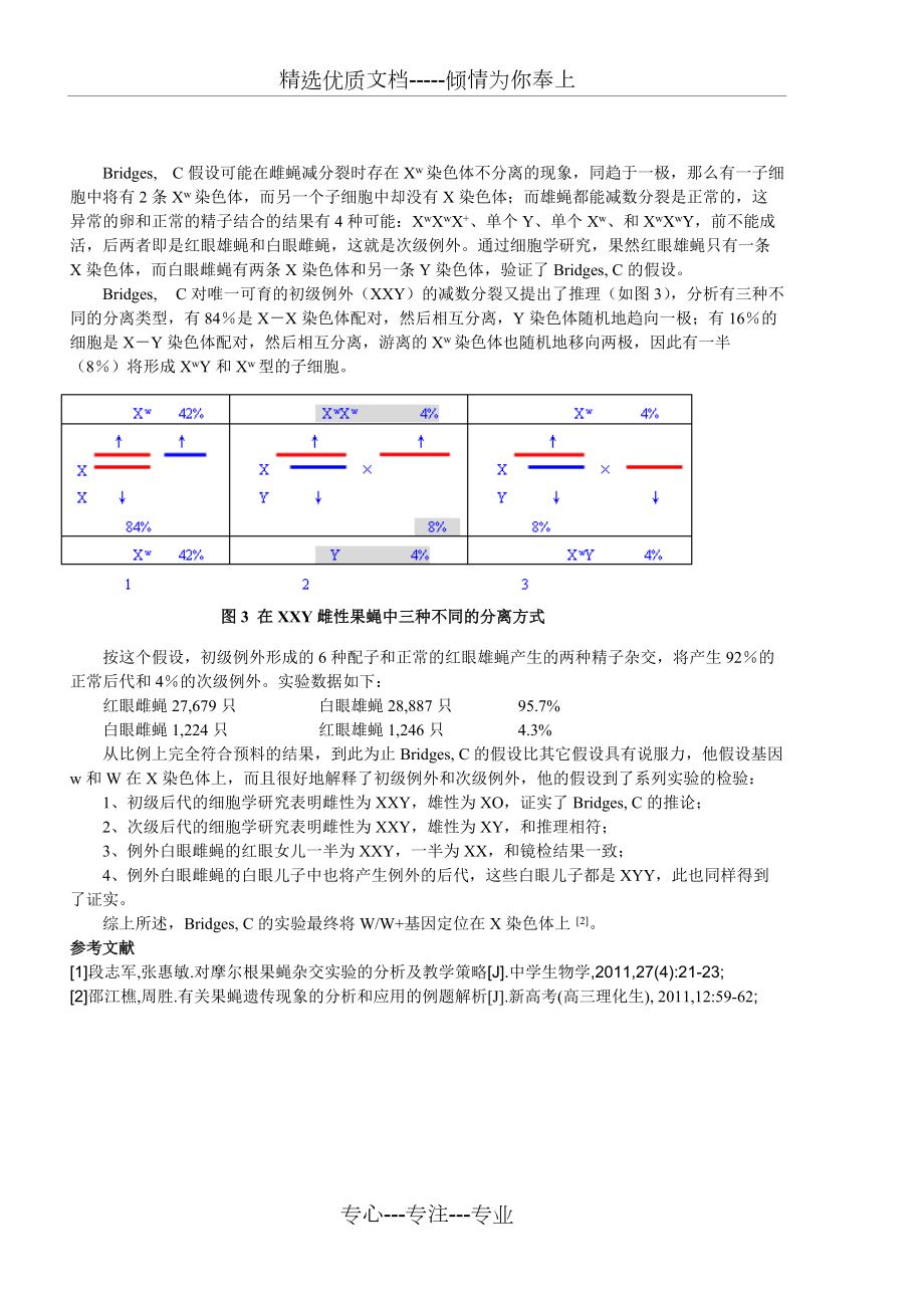 摩尔根果蝇实验的铁证——Bridges--C实验-邓过房_第3页