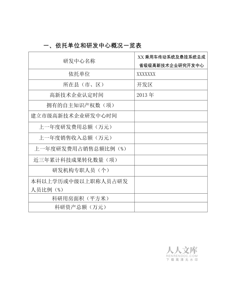 浙江省级高新技术企业研发中心申请材料样本_第2页