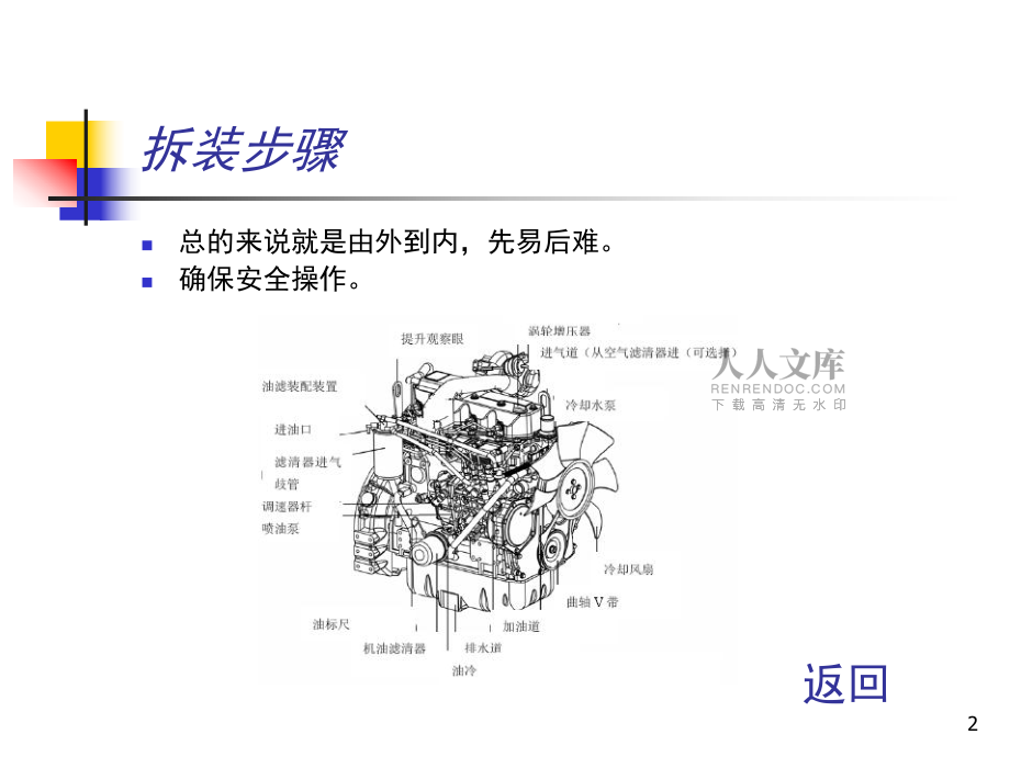 洋馬發動機拆裝要點(課堂PPT)_第2頁