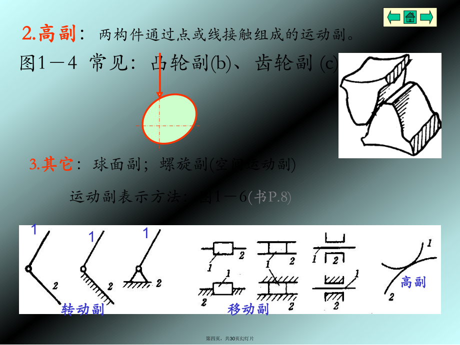 自由度和速度分析_第4页