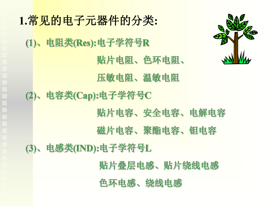 SMT常用元件简介与换算_第2页