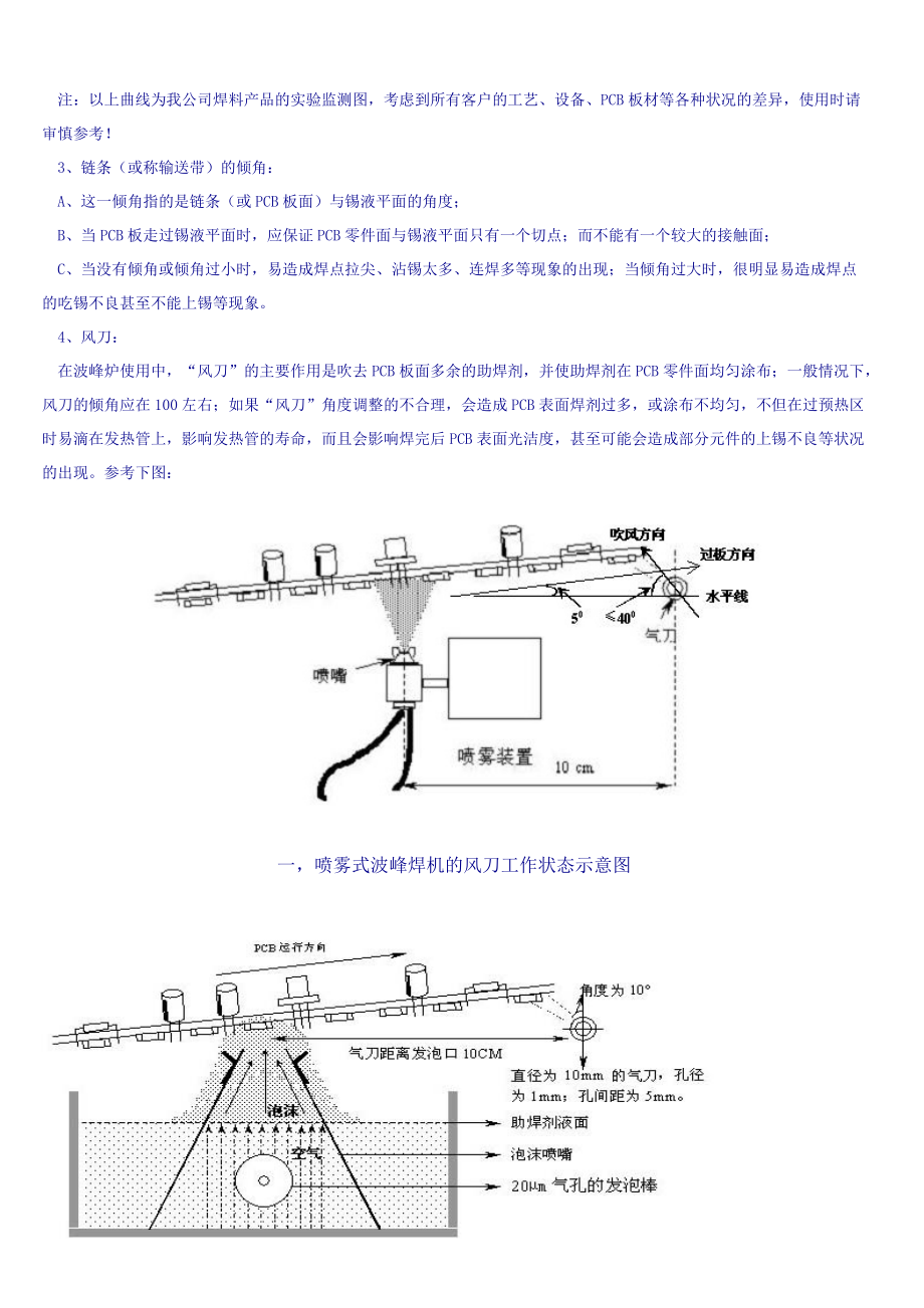 波峰爐的工藝參數(shù)及常見問題的對(duì)策_(dá)第3頁