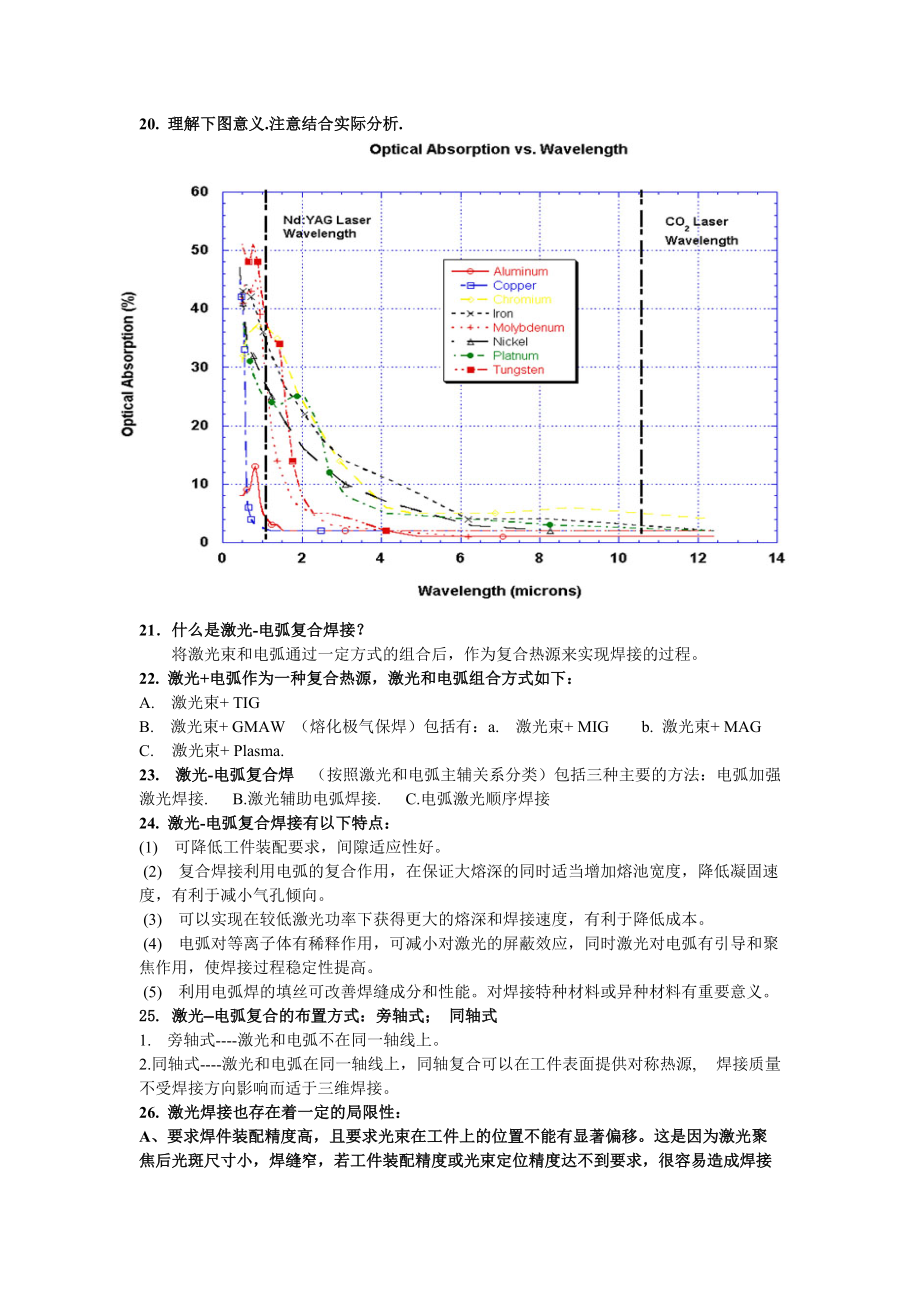 高能焊考试重点_第3页