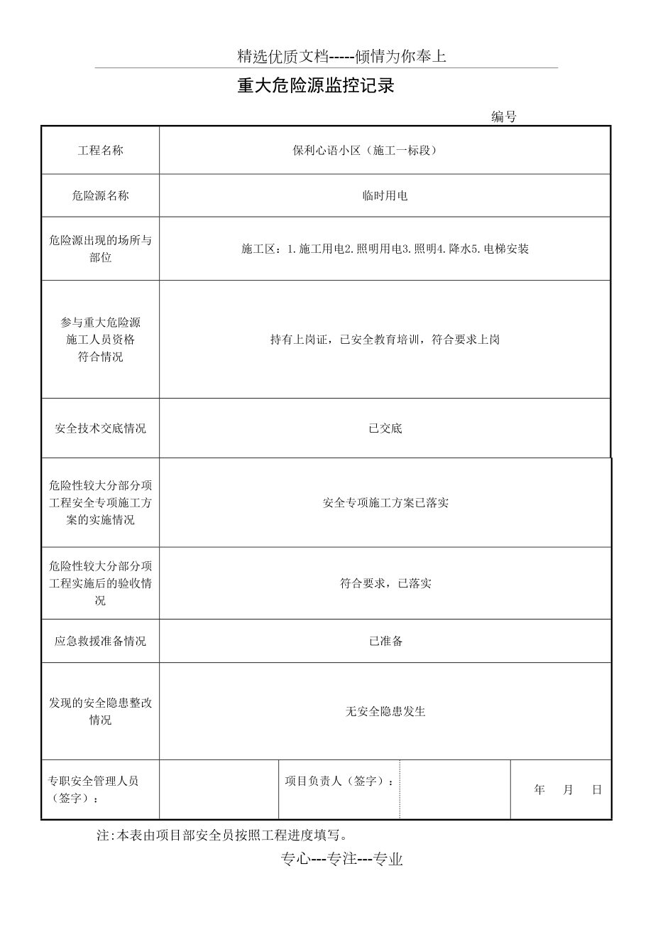 建筑工程重大危险源监控记录_第1页