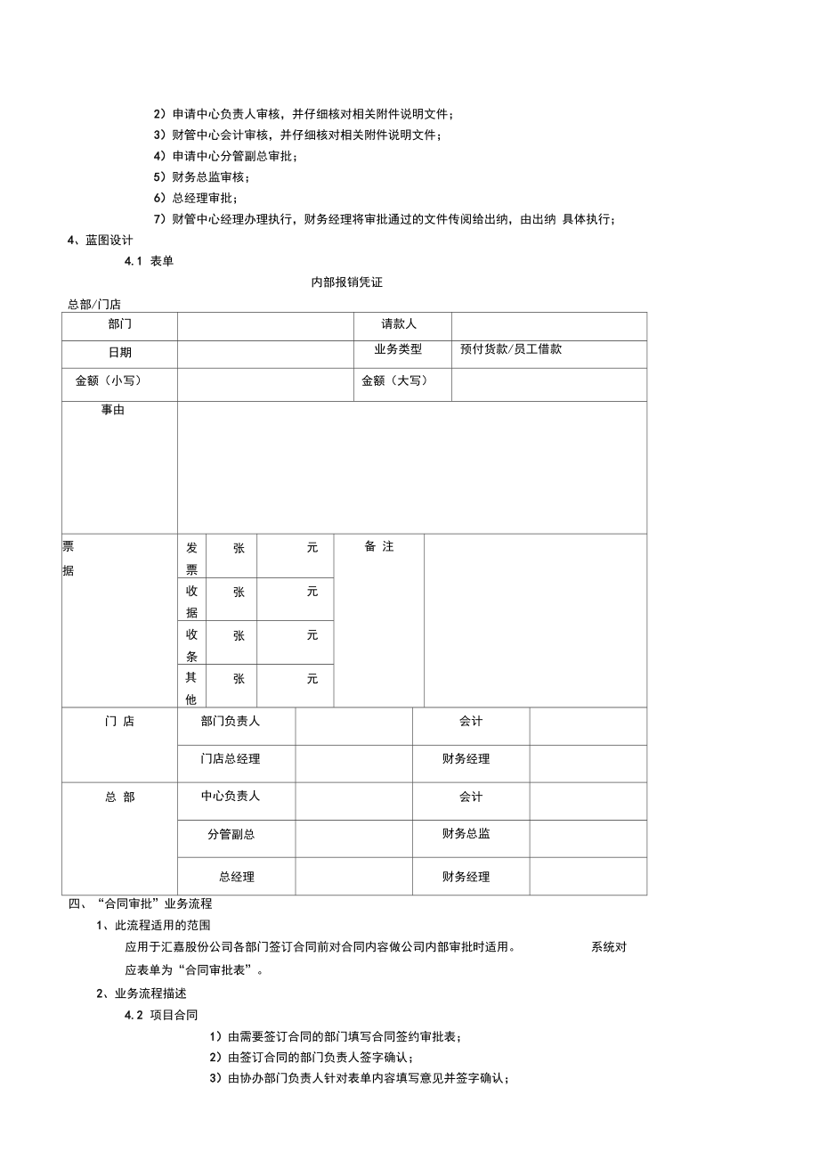 系统业务流程蓝图设计_第5页