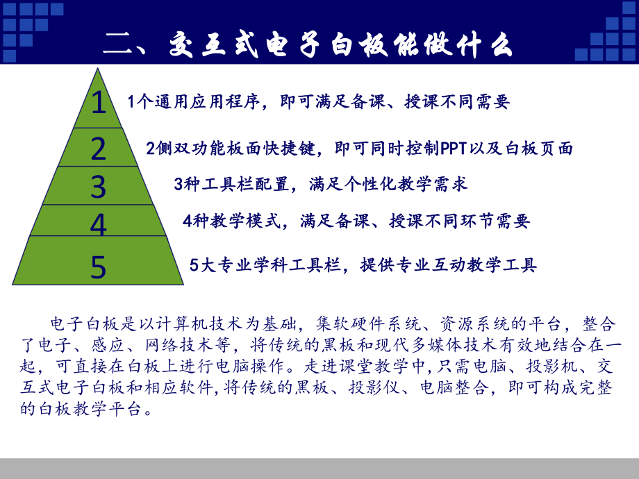 交互式電子白板在教學(xué)中的應(yīng)用(李紅軍)_第4頁
