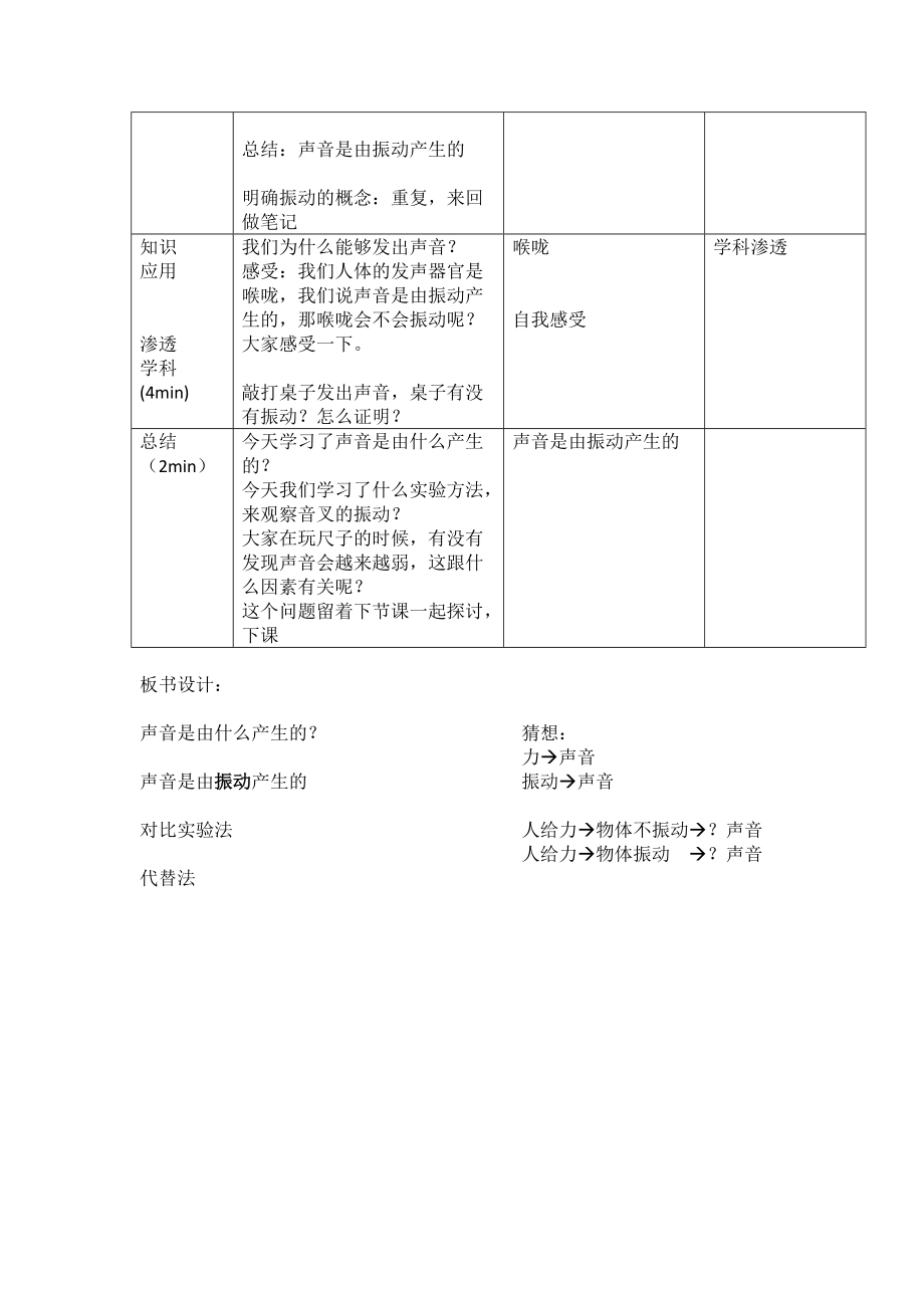 《声音是怎样产生的》教学设计_第5页