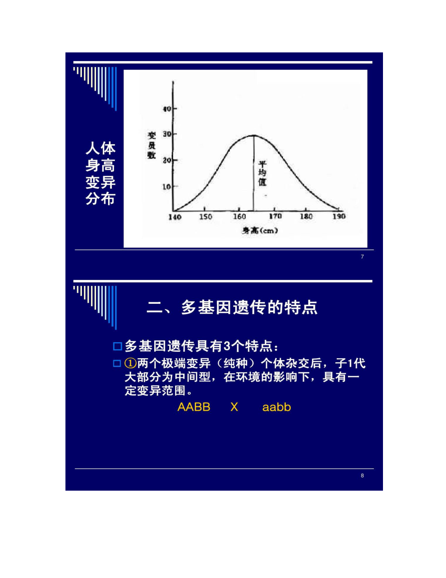 【图文】第八章多基因遗传与多基因病_第4页