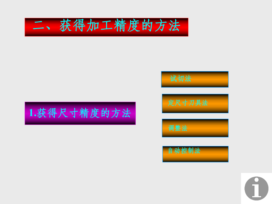 第八章機(jī)械加工精度_第4頁(yè)