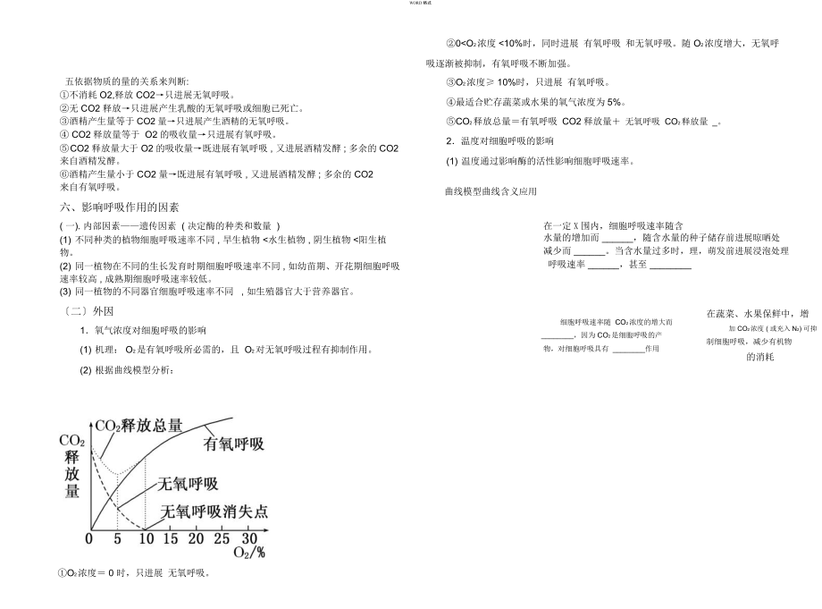 細胞呼吸知識點總結_第2頁