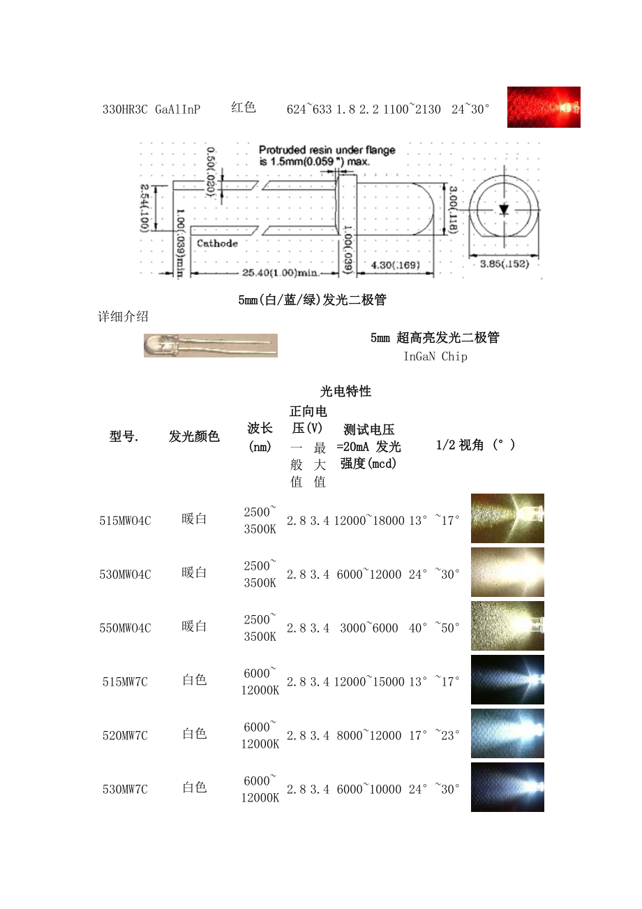 超高亮发光二极管_第4页