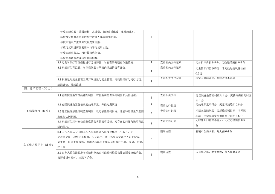 江西省血液凈化室建設與管理評價標準_第5頁