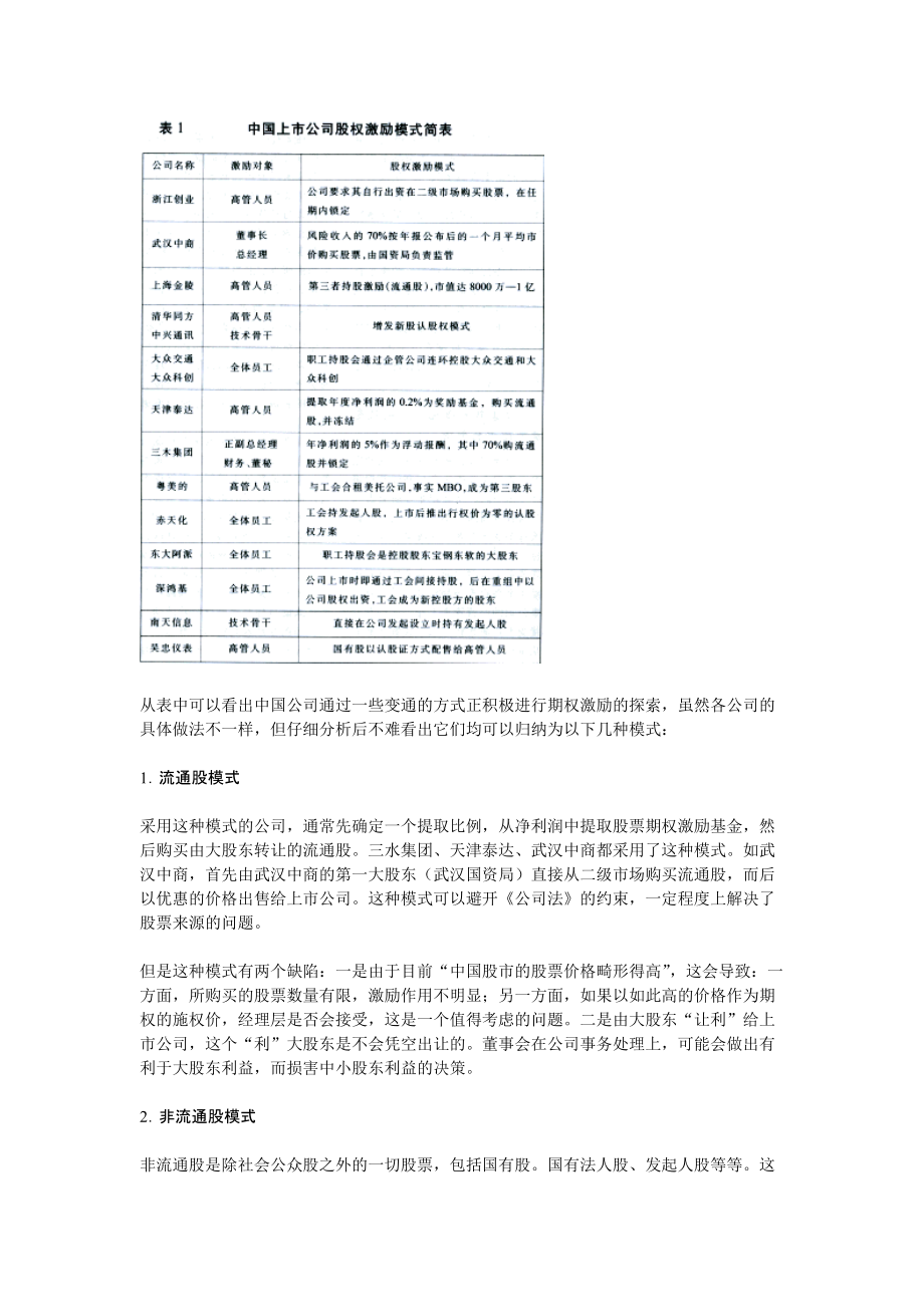 股票期權(quán)激勵(lì):人力資源管理新機(jī)制_第3頁
