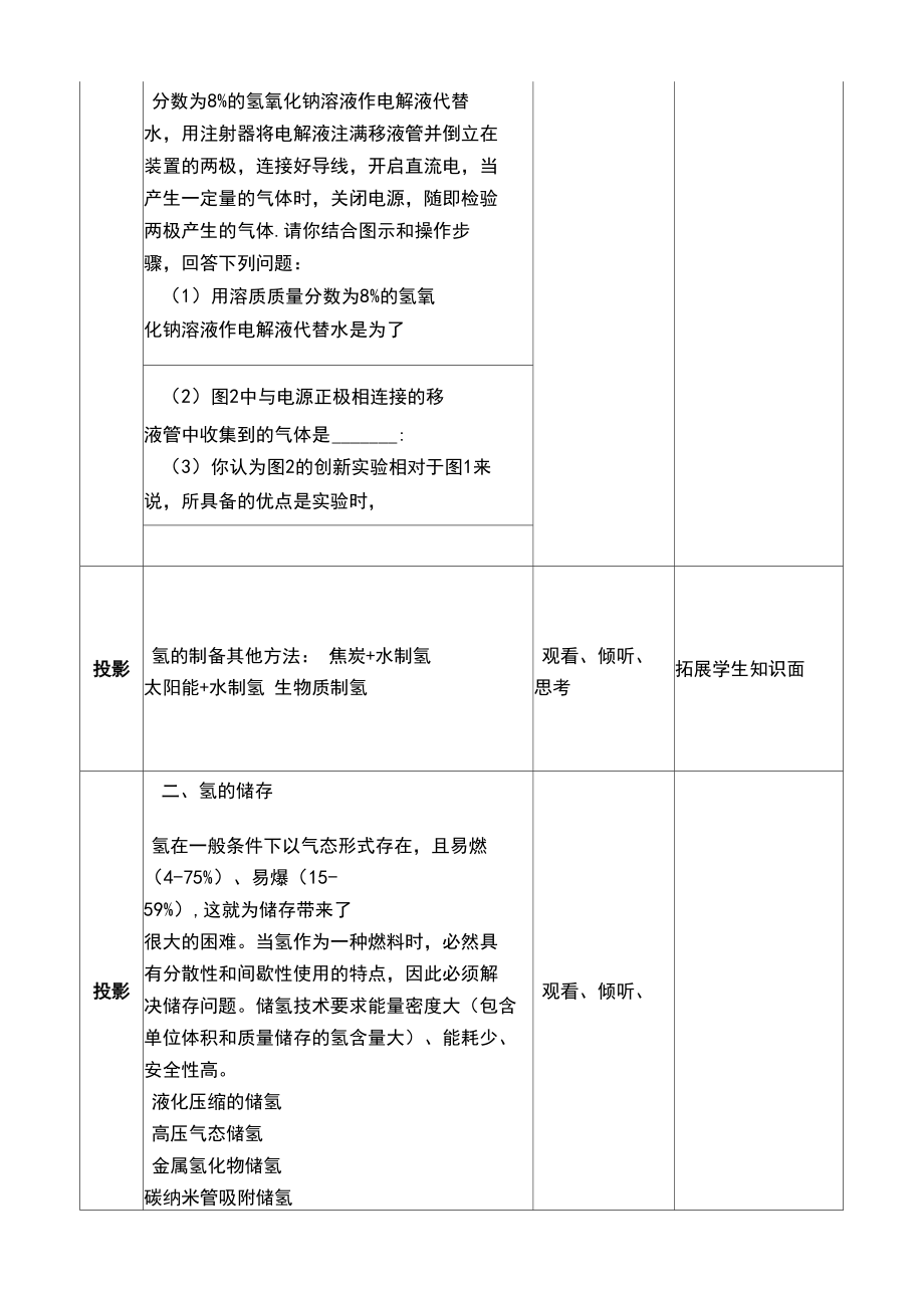 氢能源——未来最理想的能源_第3页