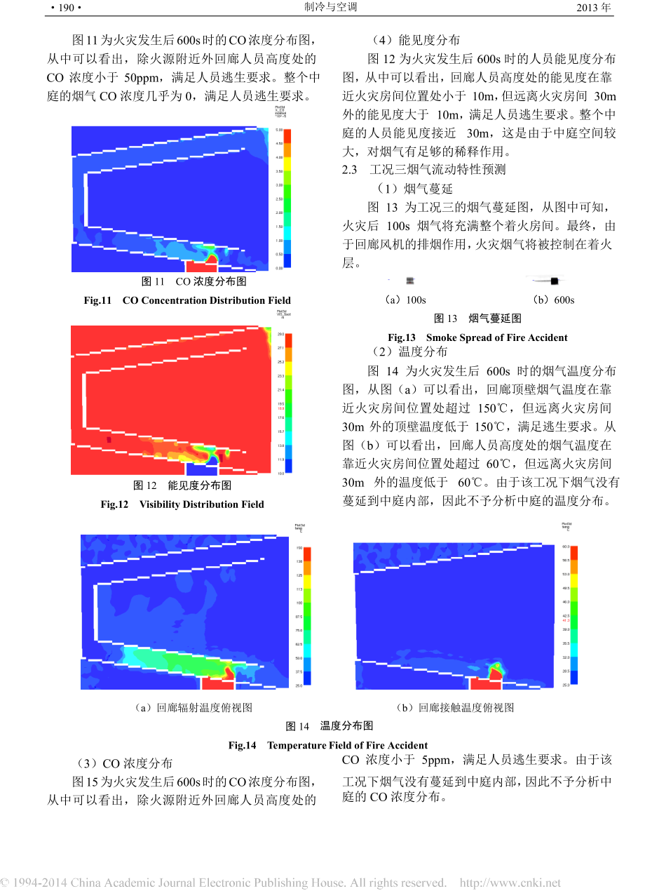 中庭建筑的回廊排煙策略數(shù)值模擬探討_第5頁