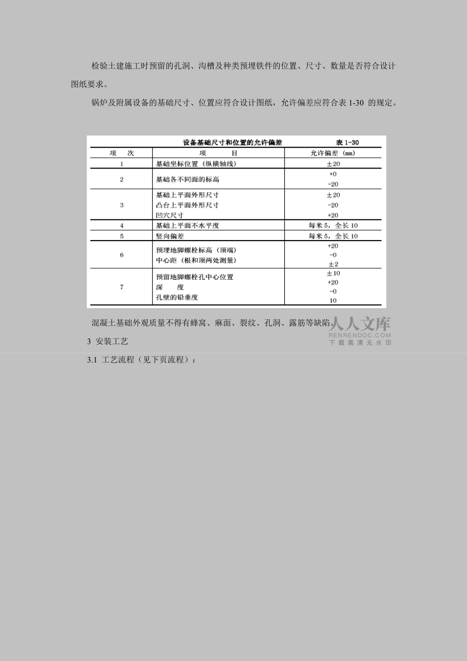 锅炉设备安装施工工艺标准_第2页