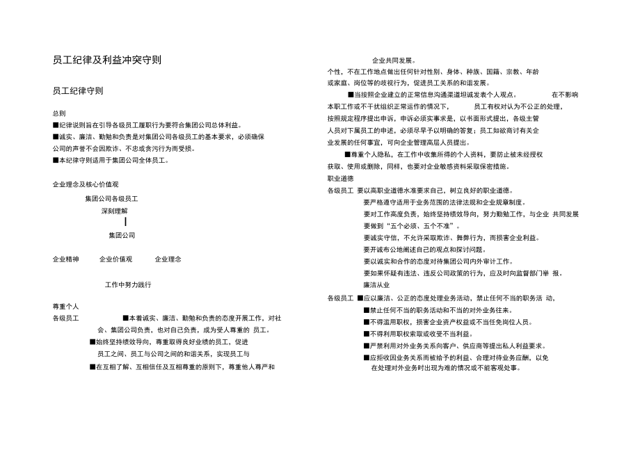 員工紀律及利益沖突守則知識分享_第1頁