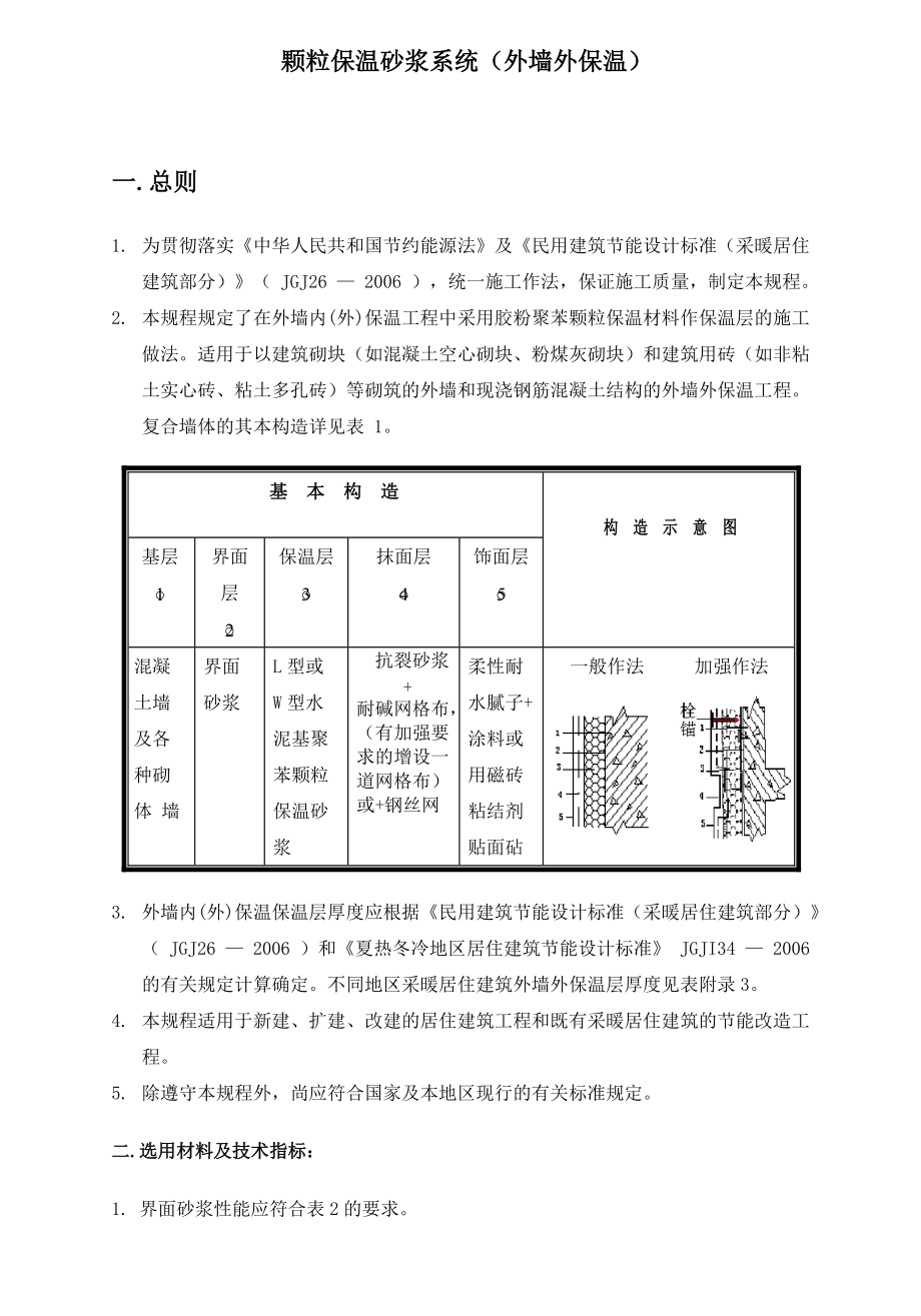 施工方案(外保溫LW通用)_第1頁