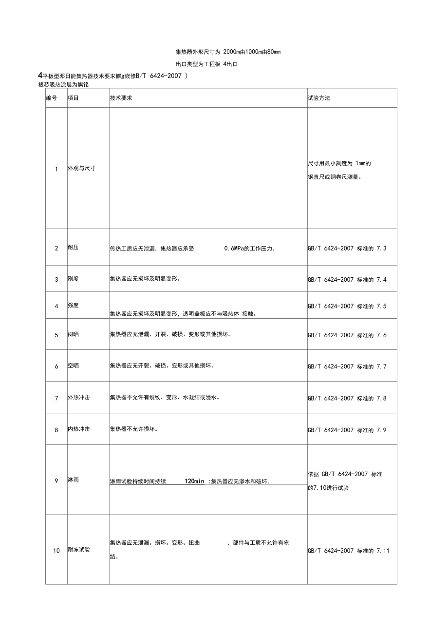 平板型太陽能集熱器技術(shù)標(biāo)準_第3頁