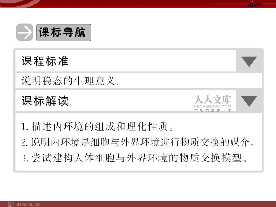 高效課堂同步課件:5-4生態(tài)系統(tǒng)的信息傳遞(必修3)_第2頁
