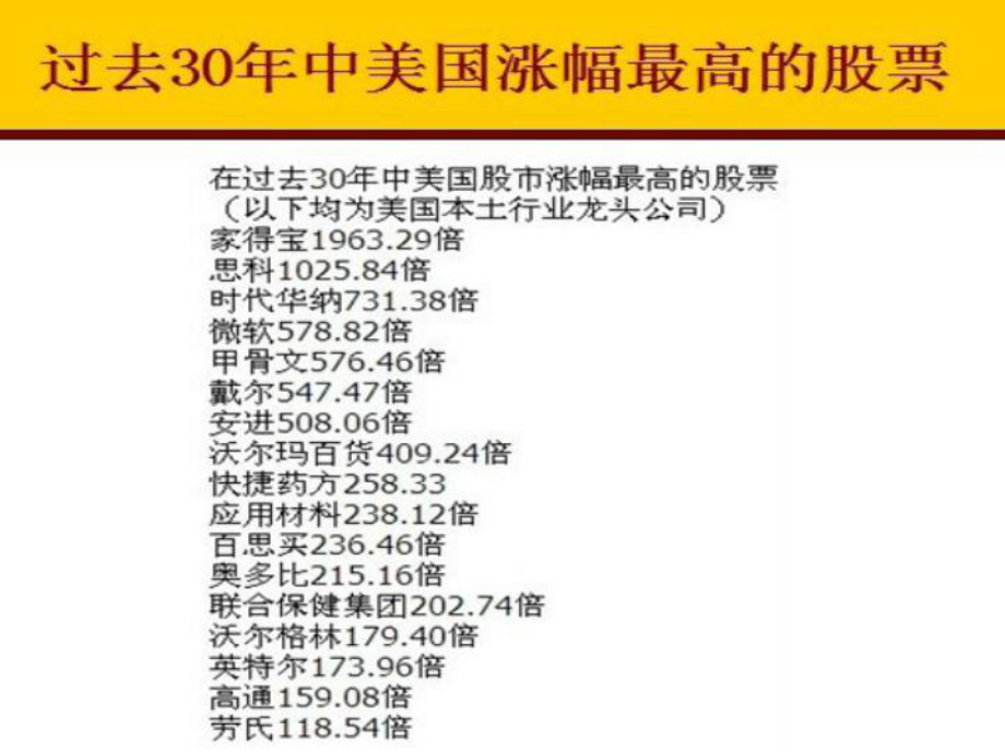 股票債券和保險_課件1_第3頁