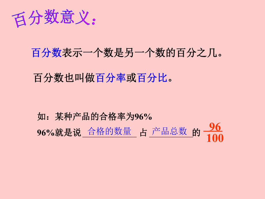 百分数的意义和写法(上交课件用)_第4页